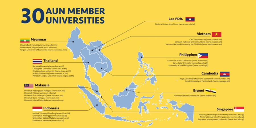 ASEAN Maybank2 25 3 2565