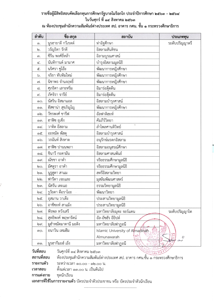Announcement of scholarship 13 8 2563