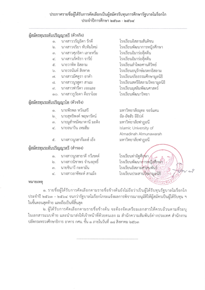 Announcement of scholarship names1 17 8 2563
