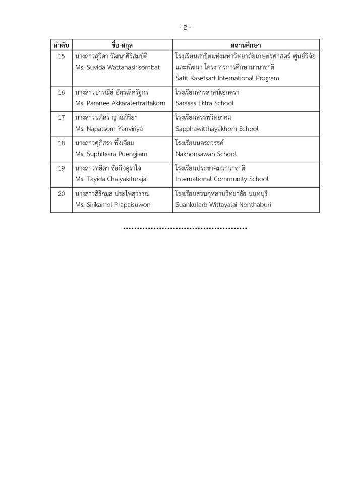 Anoucement 2021 NPSC 6 3 2564 Page 2