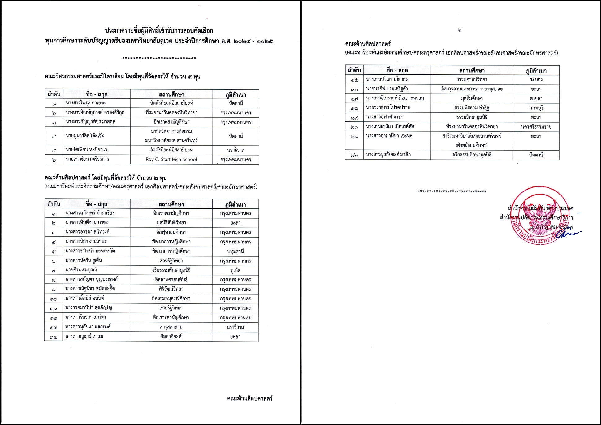 N ประกาศผลคัดเลือกคูเวต 5 7 2567