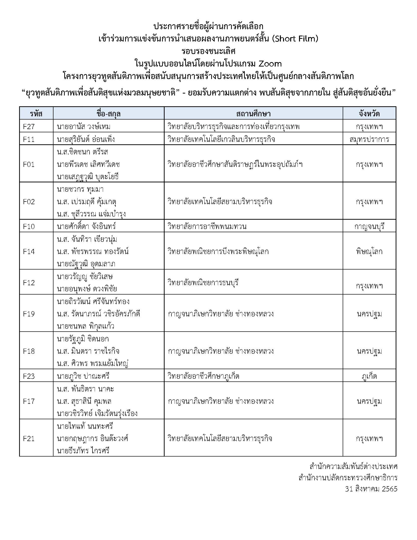 SF 31 8 2565