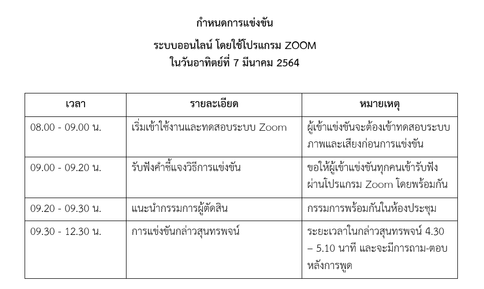 Schedule NPSC 6 3 2564