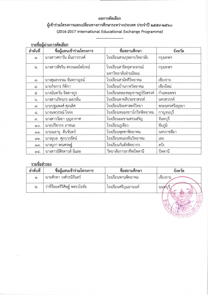 education exchange 2016 2017 25 8 2559