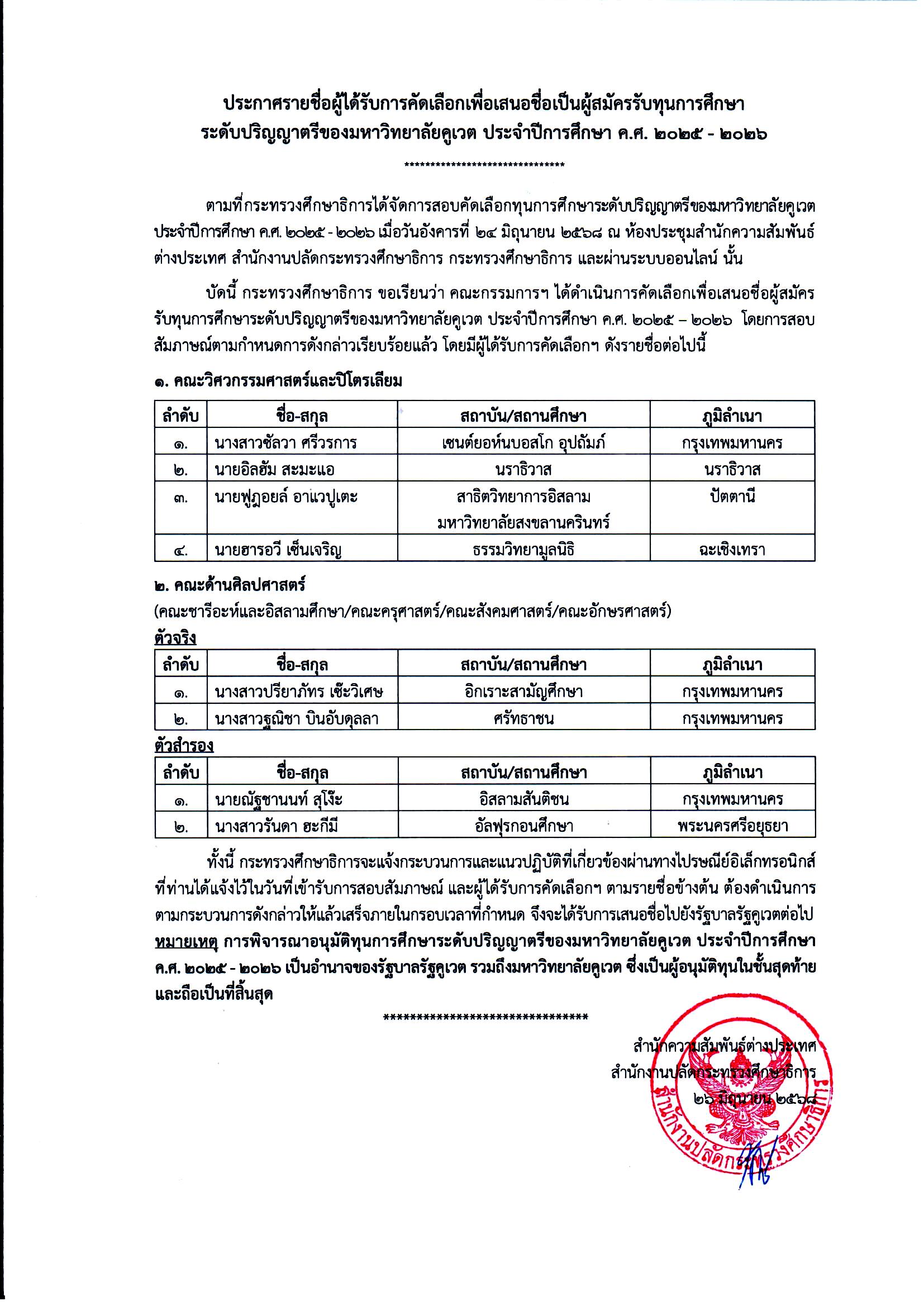 ประกาศผลทุนคูเวต ค.ศ.2025 2026