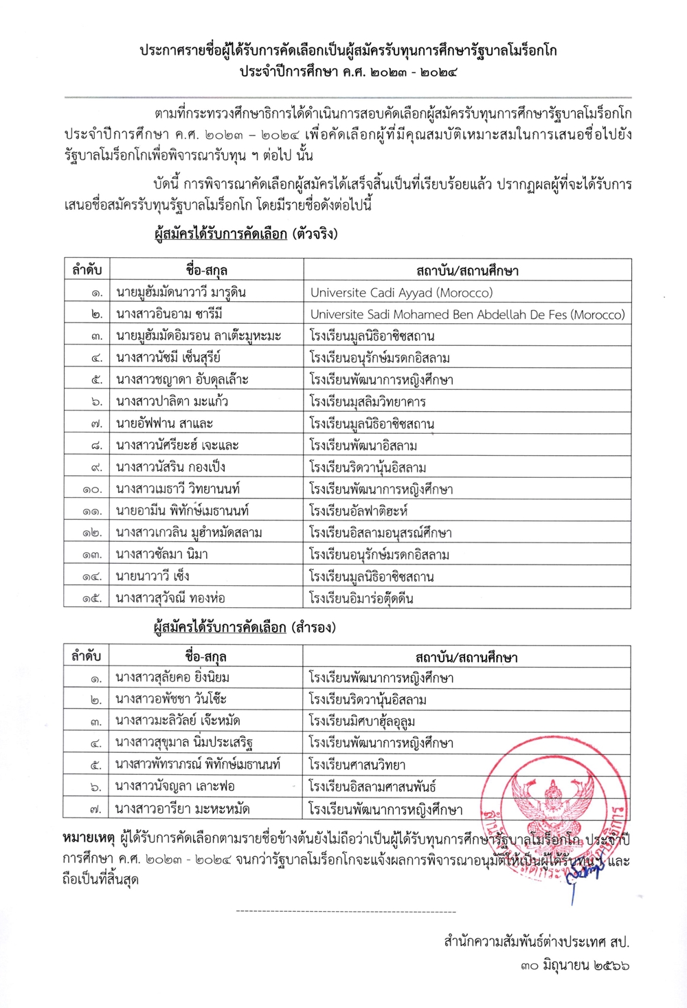 ประกาศรายชื่อผู้ได้รับการคัดเลือกทุน morocco 30 6 2566